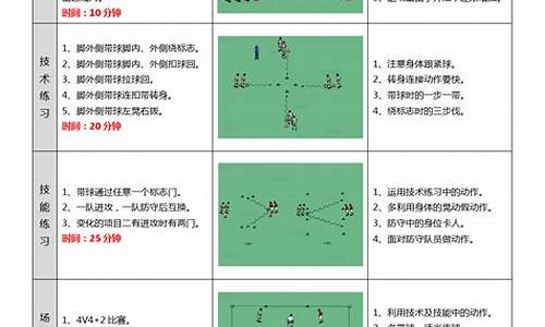 足球体育游戏教案反思_足球体育游戏教案反