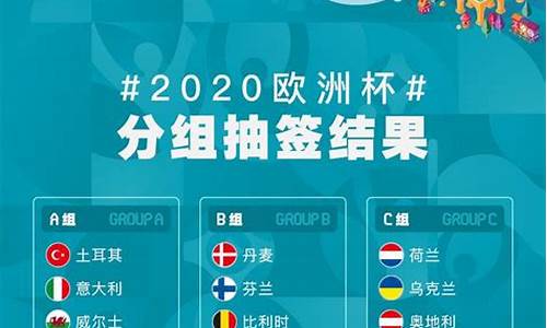 2021欧洲杯全部战绩