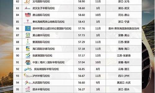 体育赛事一览_2024年重要体育赛事一览