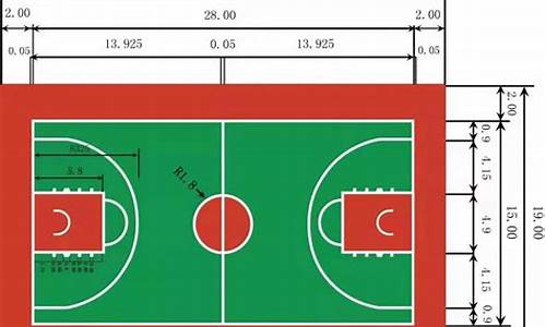 nba篮球场正规尺寸_NBA篮球场正规尺