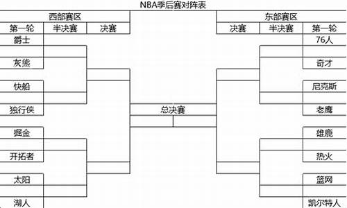 nba比赛日程_nba比赛日程表