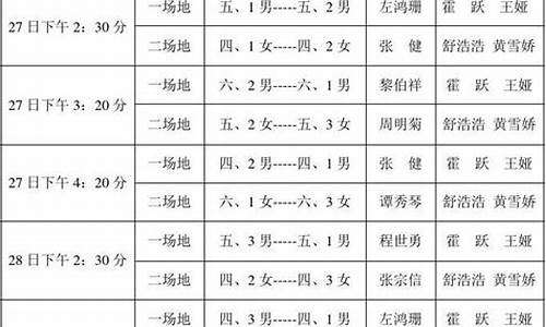 cba篮球赛日程安排一览表_cba篮球赛