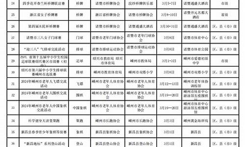 3月份体育赛事_3月份体育赛事有哪些