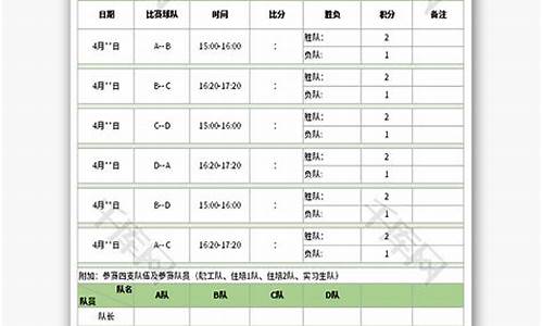 cba篮球赛赛程表时间安排一览表_cba