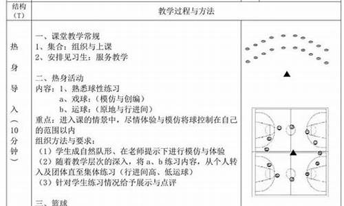 高中篮球体育教案_高中篮球体育教案设计