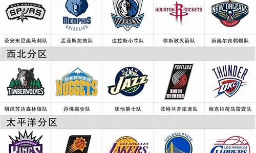 nba西部球队排名_nba西部球队排名第一