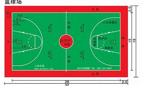 nba篮球场尺寸示意图详解_nba篮球场尺寸示意图详解图