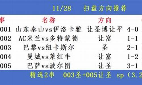 今日足球赛事分析附扫盘技巧_今日足球赛事分析附扫盘技巧视频